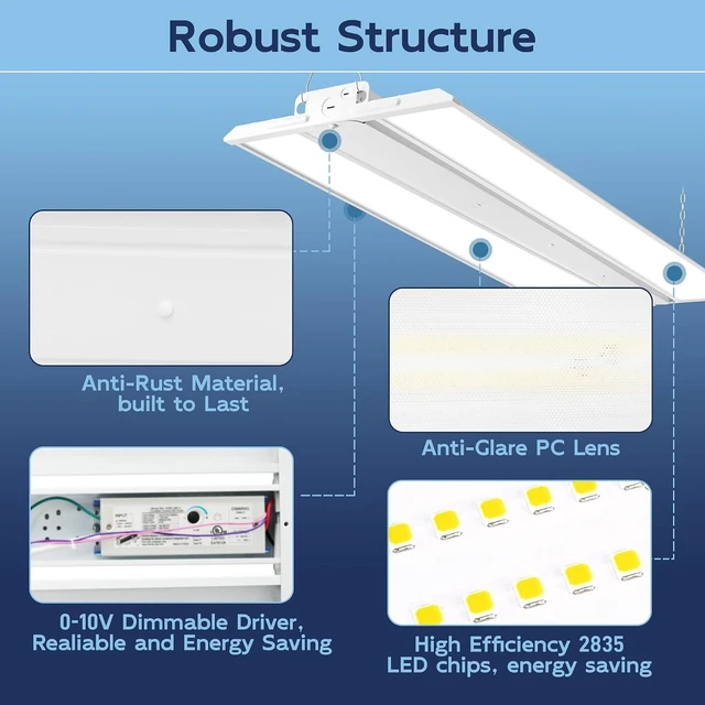 Alt view image 4 of 7 - hykolity 2FT 150W LED Linear High Bay Shop Light, 20250LM 5000K 135LM/W