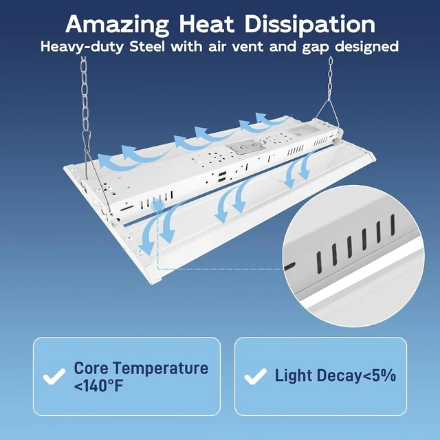 Alt view image 5 of 7 - hykolity 2FT 150W LED Linear High Bay Shop Light, 20250LM 5000K 135LM/W