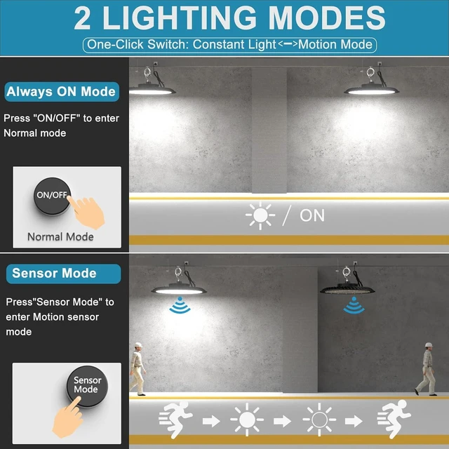 Alt view image 4 of 7 - Lightdot Smart 250W LED High Bay Light 37,500LM Commercial Bay Lighting with Control (Supports ON/Off Mode & Motion Sensor Mode) AC100-277V Plug and Play for Warehouse, Factory, Garage & Barn-8Pack