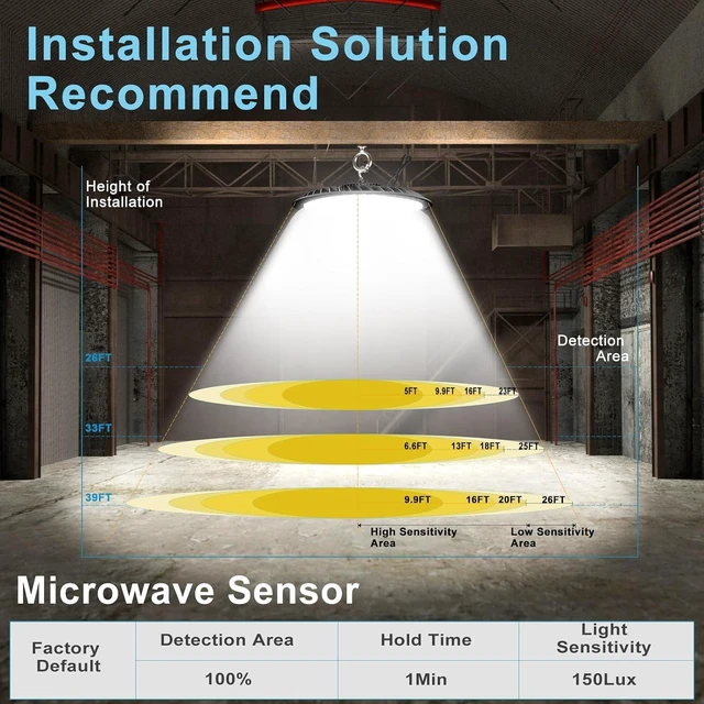 Alt view image 6 of 7 - Lightdot Smart 250W LED High Bay Light 37,500LM Commercial Bay Lighting with Control (Supports ON/Off Mode & Motion Sensor Mode) AC100-277V Plug and Play for Warehouse, Factory, Garage & Barn-8Pack