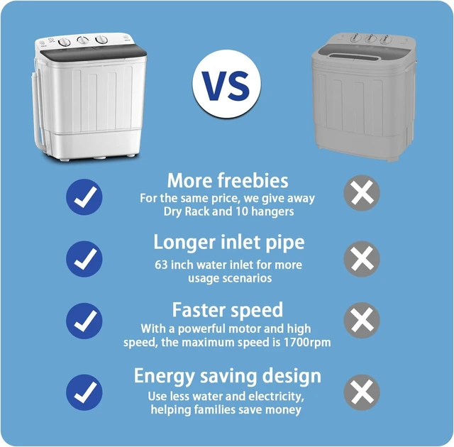 Alt view image 7 of 7 - Erivess Portable Twin Tub Washing Machine, Buy 1(washer) Get 1(Dry Rack)