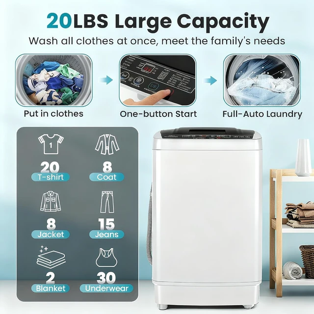 Alt view image 2 of 7 - Nictemaw 20 lbs Portable Washing Machine, Compact Washer for Apartment