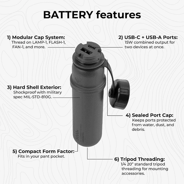 Alt view image 4 of 7 - NESTOUT Rugged Power Bank, 5000mAh Outdoor Battery Pack, 15W USB C Fast Charging, Waterproof IP67, Durable Shockproof, Tactical Charger for Phone Military EDC Hiking Survival Camping (Olive Green)