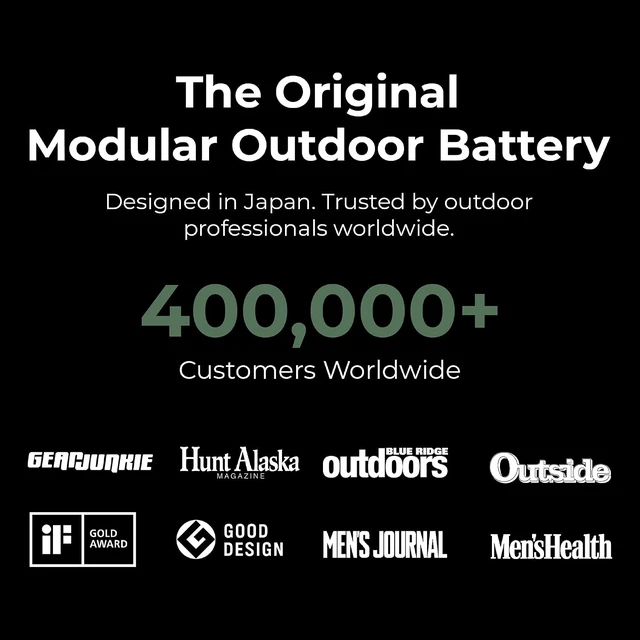 Alt view image 5 of 7 - NESTOUT Rugged Power Bank, 5000mAh Outdoor Battery Pack, 15W USB C Fast Charging, Waterproof IP67, Durable Shockproof, Tactical Charger for Phone Military EDC Hiking Survival Camping (Olive Green)