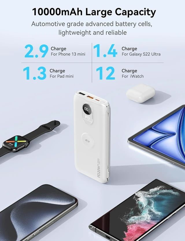 Alt view image 4 of 7 - Portable Charger 10000mAh 20W, Wall Plug, 2 Cables, iWatch Charging