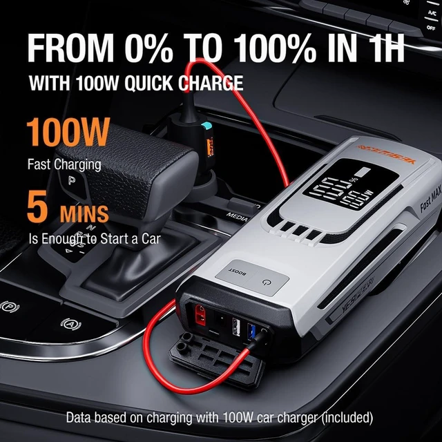 Alt view image 3 of 7 - YESPER Boost Jump Starter Battery Pack 4120A 27000mAh Car Battery Charger Jumper Starter (All Gas/up to 10L Diesel) 100W Quick Charge 12V Portable Jump Box for Totally Dead Vehicle with DSLI Safe Tech
