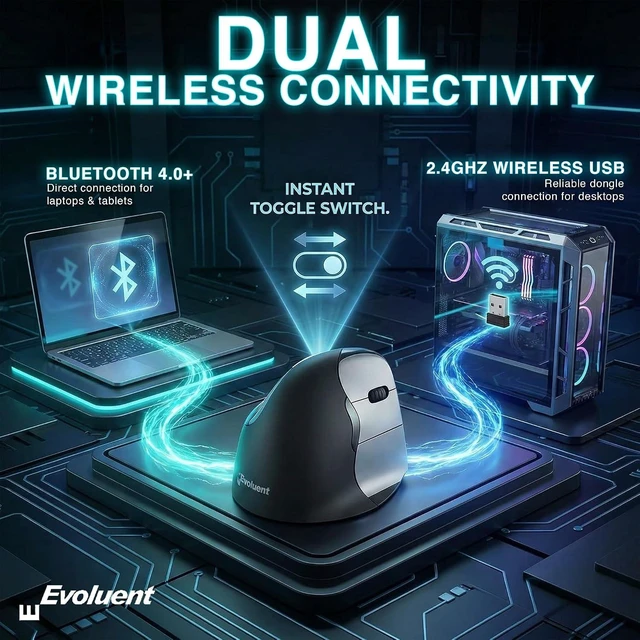 Alt view image 4 of 7 - Evoluent The World's Original Vertical Mouse VMC Classic Wireless USB/Bluetooth Ergonomic Mouse Right Hand M-L, Sculpted Comfort, 4 Speeds, Non-Programmable Copy & Paste Buttons