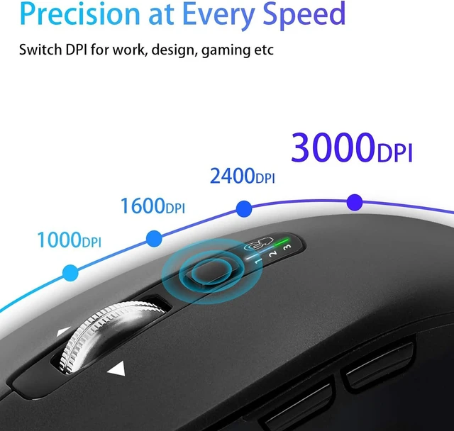 Alt view image 5 of 7 - Wireless Bluetooth Mouse (USB + BT1 + BT2), Full Size, 4-Way Scrolling, Multi-Device Silent Mouse for Computer, Laptop, iPad, MacBook (Black)