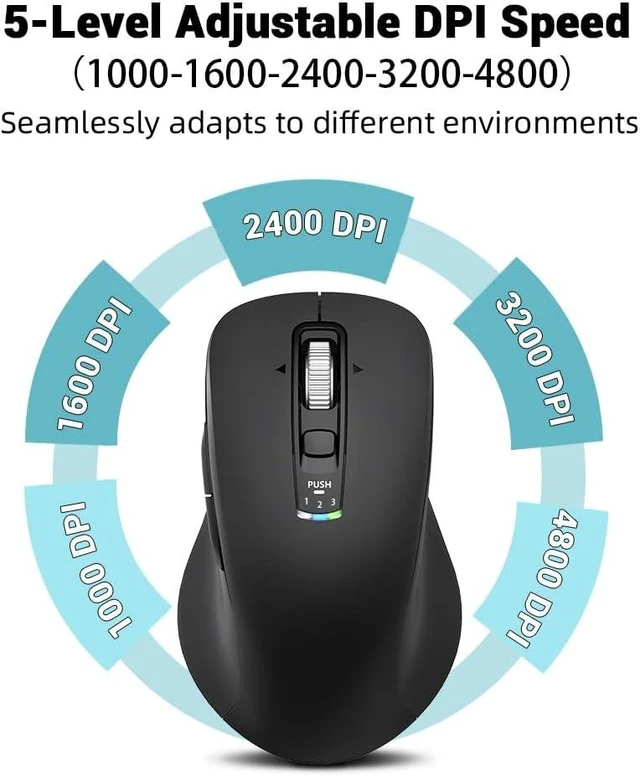 Alt view image 7 of 7 - INFINMIND L511 Wireless Bluetooth Mouse, Multi-Device Programmable Mouse.