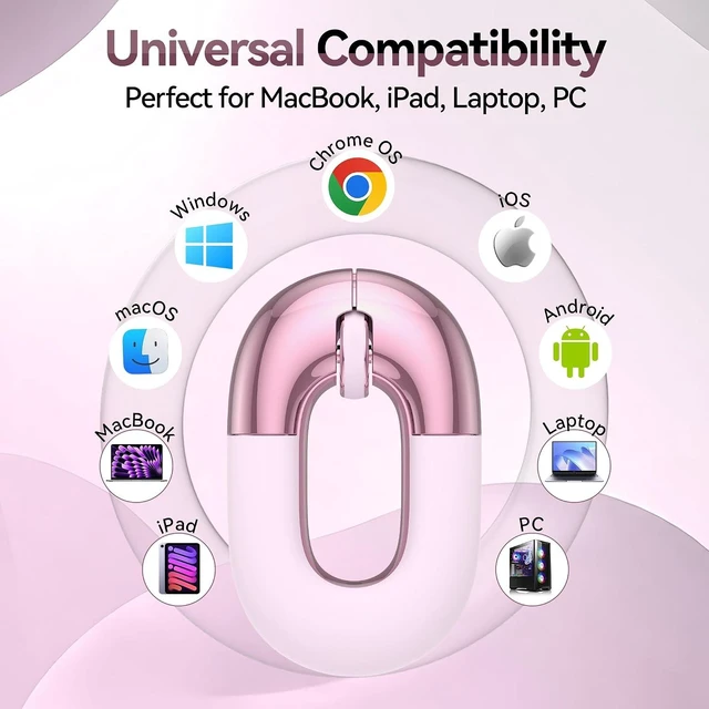 Alt view image 2 of 7 - Bluetooth Mouse for Laptop Donut Pink Wireless Mouse, Rechargeable