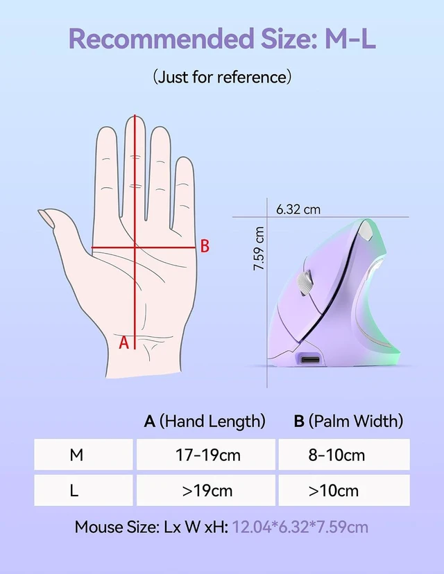 Alt view image 7 of 7 - TECKNET Wireless Ergonomic Mouse, Rechargeable Wireless Vertical Mouse