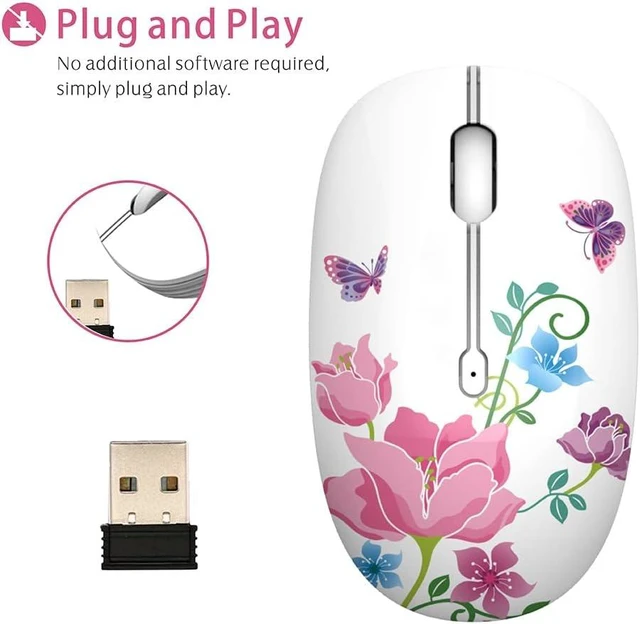 Alt view image 5 of 7 - TENMOS M101 Wireless Mouse, Cute Computer Mice for Laptop, Silent Click