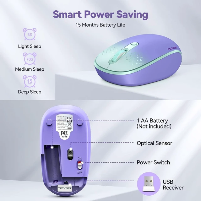 Alt view image 6 of 7 - TECKNET Compact Ambidextrous Wireless Mouse for Laptop