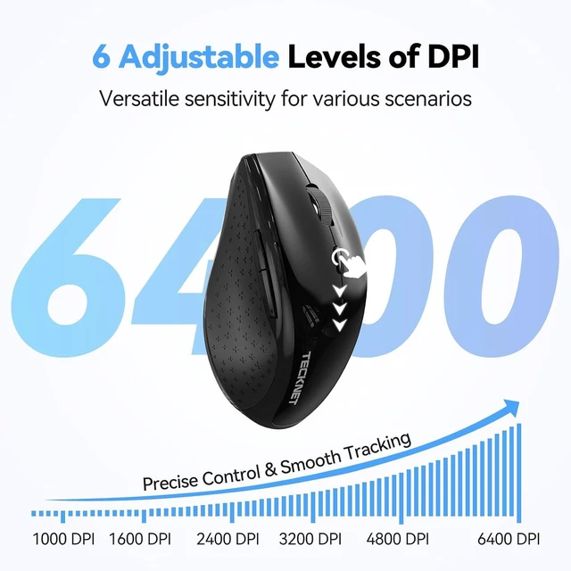 Alt view image 7 of 7 - TECKNET Pro Bluetooth Mouse, Tri-Mode Rechargeable Mouse with USB-C Adapter