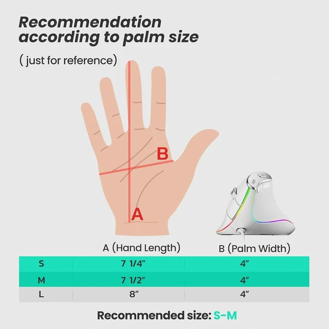 Alt view image 5 of 7 - Nulea M504 Wired Vertical Mouse, USB Ergonomic Optical Mouse with 4 Adjustable DPI, 11 RGB Backlight Modes, Compatible for Laptop, PC, Desktop, Mac, White