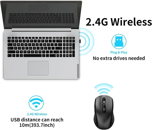Alt view image 5 of 7 - Wireless Mouse Ergonomic, Silent Computer Mouse with Side Buttons - Black
