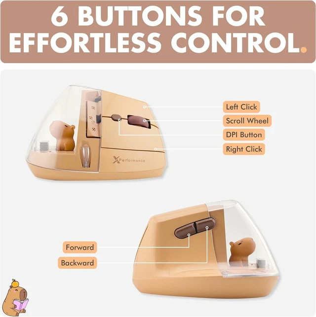 Alt view image 6 of 7 - X9 Performance Wireless Vertical Ergonomic Mouse - Click with Capybara - (BT + 2.4G) Up to 4000 DPI, 6 Button, Rechargeable - Bluetooth Ergonomic Vertical Mouse Wireless - for Mac and PC - Brown