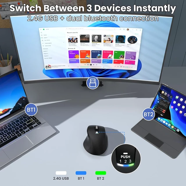 Alt view image 3 of 7 - Wireless Bluetooth Mouse, Multi-Device Ergonomic Mouse with 5 Programmable Buttons, 4-Way Metal Scroll Wheel,4800 DPI Adjustable, 18-Month Battery Life, Silent Click, for Laptop, PC, Mac - Black