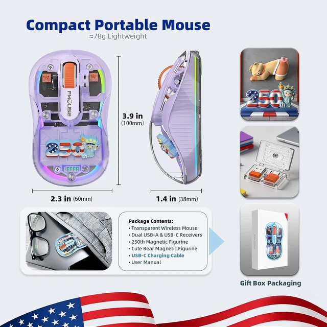 Alt view image 7 of 7 - FMOUSE Transparent Wireless Mouse, 2 Cute 2026 Figurines, Tri-Mode, Purple