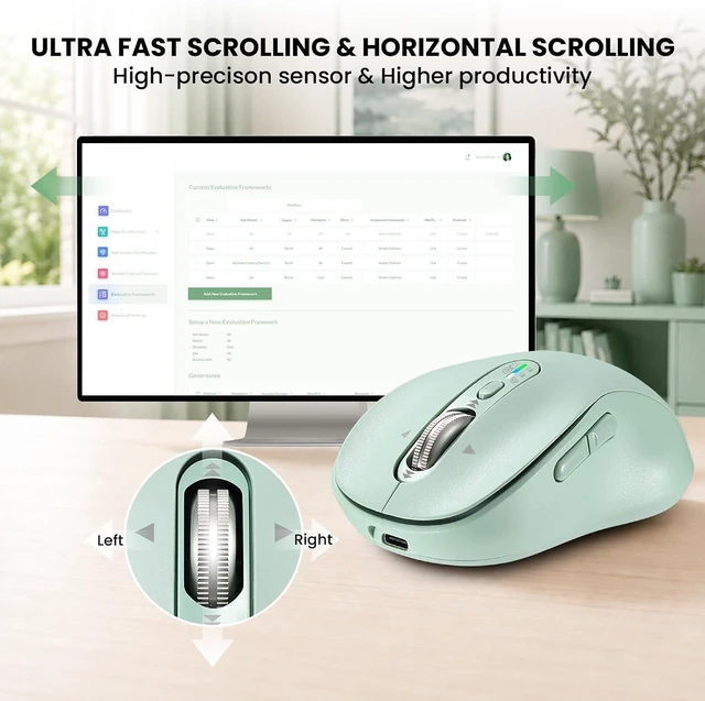 Alt view image 3 of 7 - INFINMIND Wireless Bluetooth Mouse for Laptop,USB+BT×2,Quiet Ergo Computer Mouses,Metal 4-Way Super Scrolling,± 3200 DPI,Rechargeable,9 Buttons,Multi Device Cordless Mice for iPad,Tablet,Mac,PC(Green)