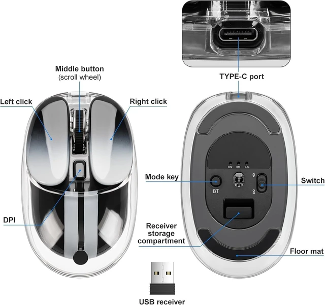 Alt view image 5 of 7 - KNOWSQT Wireless Mouse Black 2.4G, Bluetooth Silent Adjustable DPI Gaming Mice with USB Receiver for Laptop PC Computer Windows Desktop