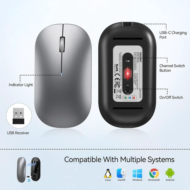 Alt view image 7 of 7 - TECKNET Bluetooth Mouse for MacBook, Type-C Rechargeable Mouse