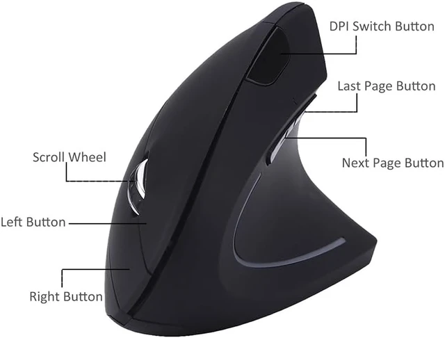 Alt view image 5 of 7 - Fonicer Type C Vertical Wireless Mouse, 2.4G USB C Wireless Mouse, Ergonomic Mouse with Type C Receiver for MacBook, Computer, Laptop and All Type C Devices (Black)
