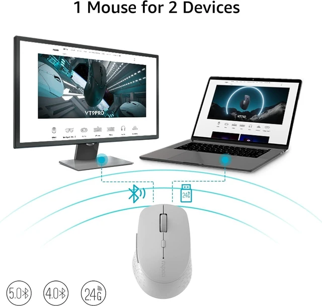 Alt view image 2 of 7 - Rapoo M300G Silent Wireless Mouse, Bluetooth Mouse for Laptop, 2.4GHz with USB Receiver, 2400 Adjustable DPI Optical Tracking, 1 Year Battery Life, Compatible with PC, Grey
