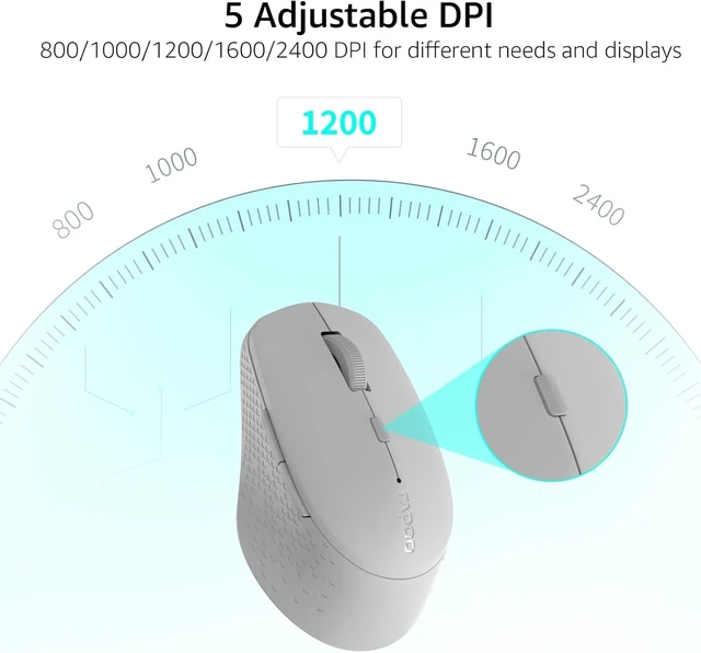 Alt view image 4 of 7 - Rapoo M300G Silent Wireless Mouse, Bluetooth Mouse for Laptop, 2.4GHz with USB Receiver, 2400 Adjustable DPI Optical Tracking, 1 Year Battery Life, Compatible with PC, Grey