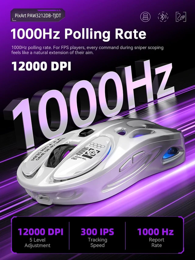 Alt view image 4 of 7 - FMOUSE Wireless Gaming Mouse, Tri-Mode 2.4G & Bluetooth & Wired, White-Gray