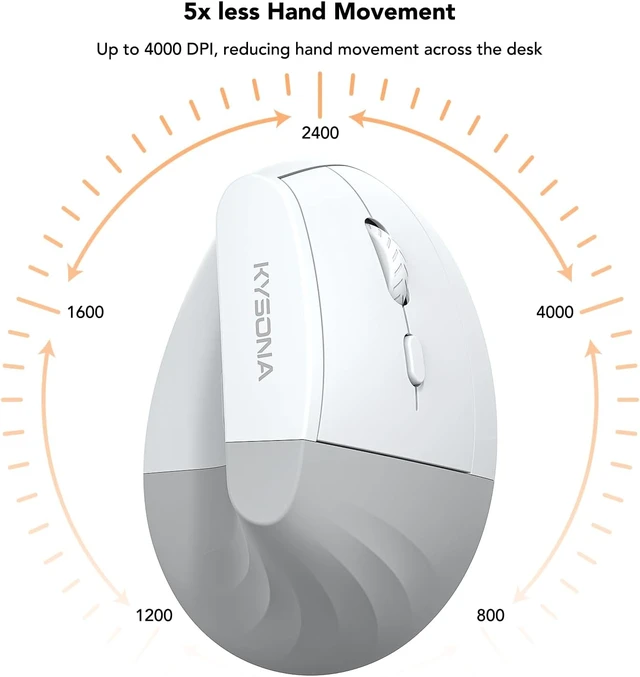 Alt view image 2 of 6 - KYSONA Wireless Ergonomic Mouse, Vertical Mouse, Bluetooth Ergo Mouse, Quiet Click, 5 Level Adjustable DPI(800/1200/2400/2400/4000), Rechargeable 2.4G Mice Computer, PC, Mac, Laptop, White