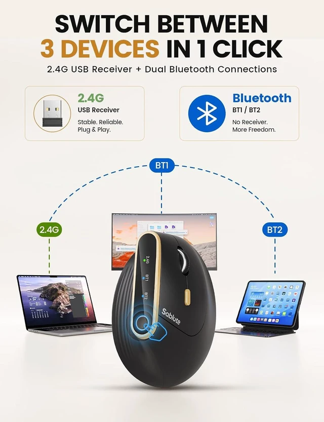 Alt view image 3 of 7 - SABLUTE MAM4 Ergonomic Wireless Vertical Mouse for Medium & Large Hands