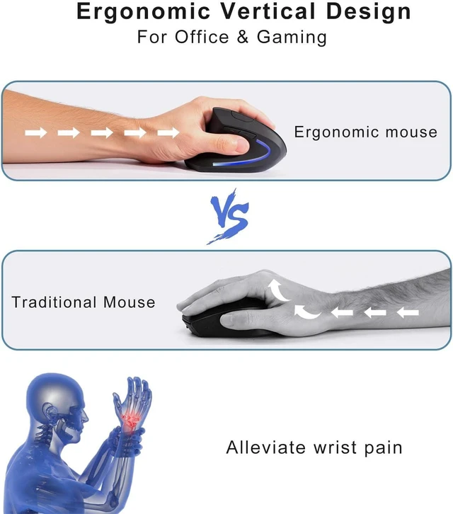 Alt view image 3 of 7 - Left Handed Mouse,Left Handed Ergonomic Mouse, 2.4G USB Wireless Left Handed Vertical Mouse, Adjustable DPI(800/1200/1600),6 Buttons for PC,Mac,Laptop,Windows,Desktop Black