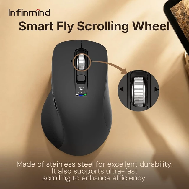 Alt view image 5 of 7 - INFINMIND L516 Wireless Mouse, Bluetooth Programmable Mouse.