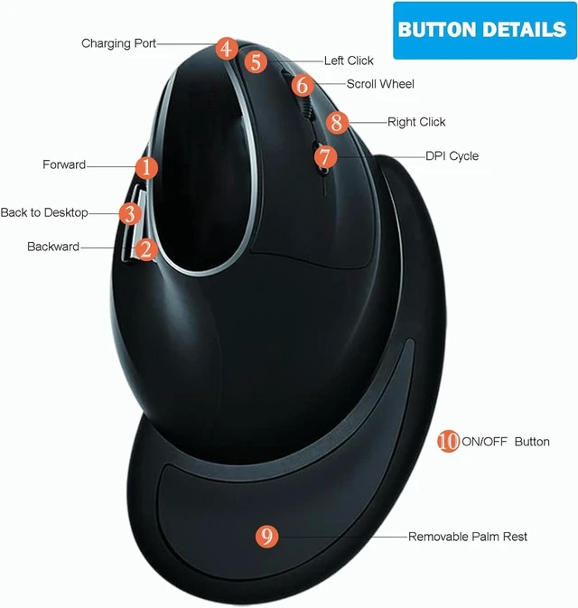 Alt view image 5 of 7 - Ergonomic Vertical Mouse: 2.4G Bluetooth Dual Mode Optical Computer Mice,Wireless Rechargeable Mouse with Removable Palm Rest,Compatible with Windows and MAC OS (V638 Dual Mode)