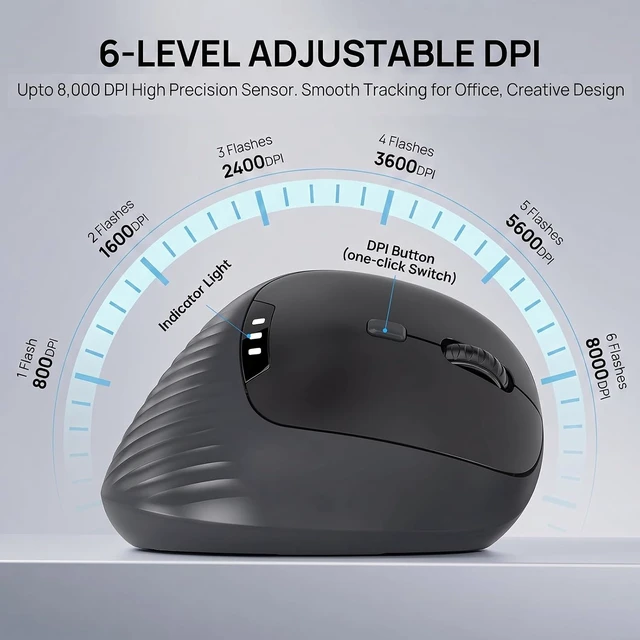 Alt view image 4 of 7 - Ergonomic Vertical Mouse with Silent Clicks, Bluetooth 5.2/5.0 & 2.4G, Rechargeable Type-C Built-in Battery with Power Display, 6 Levels 8000 DPI Adjustable, Lightweight Mice for Laptop, Mac, Windows