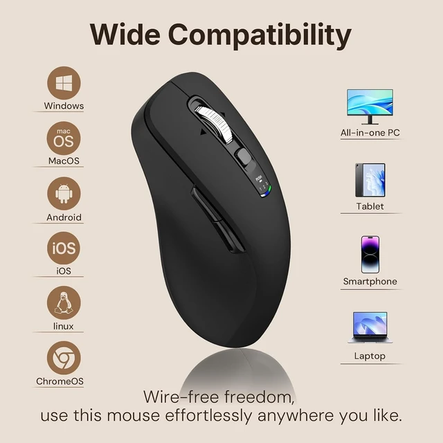 Alt view image 4 of 7 - INFINMIND L516 Wireless Mouse, Bluetooth Programmable Mouse.