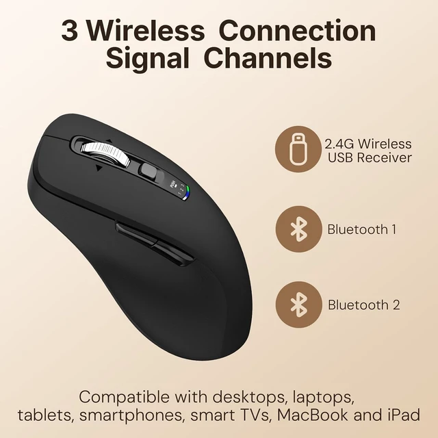 Alt view image 3 of 7 - INFINMIND L516 Wireless Mouse, Bluetooth Programmable Mouse.