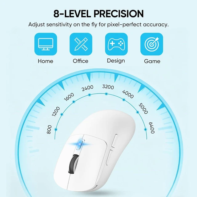 Alt view image 3 of 7 - MELOGAGA Wireless Gaming Mouse, 3-Mode Bluetooth/2.4G/USB-C, 8 DPI -White