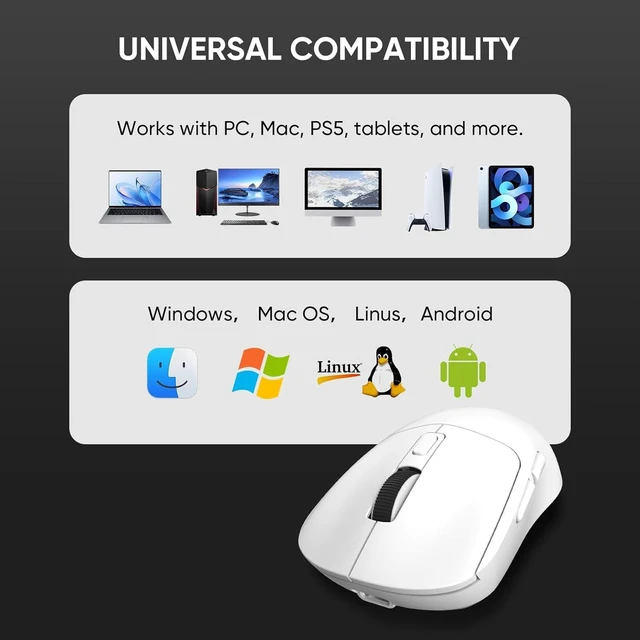 Alt view image 7 of 7 - MELOGAGA Wireless Gaming Mouse, 3-Mode Bluetooth/2.4G/USB-C, 8 DPI -White