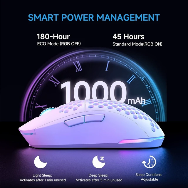 Alt view image 4 of 7 - TMKB Falcon M1 Wireless Gaming Mouse, 24000 DPI, 180-Hour Battery, White