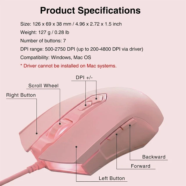 Alt view image 6 of 7 - Lomiluskr AJ52 RGB Wired Gaming Mouse, 7 Programmable Buttons, Computer Mice with RGB Lighting, 200-4800 DPI Adjustable, for PC/Laptop (Pink)