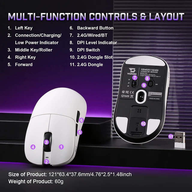 Alt view image 5 of 7 - YUNZII M1 PAW3311 Sensor Wireless Gaming Mouse (White)