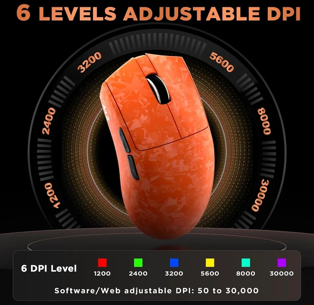 Alt view image 5 of 7 - YUNZII M2 Dual 8K Wireless Gaming Mouse,PAW3395,6-Level DPI(Orange)