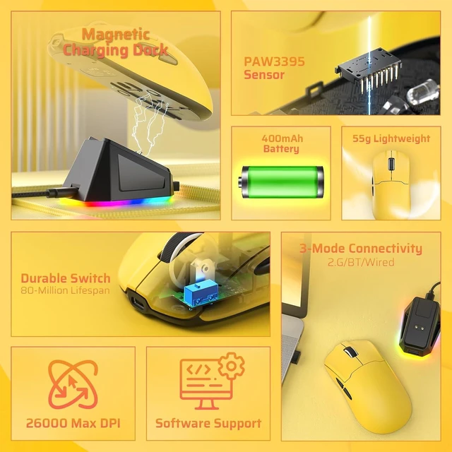 Alt view image 2 of 7 - LTC GM022 Ultralight 3-Mode Wireless Gaming Mouse with RGB Charging Dock, PAW3395 26K DPI Sensor, 55G Lightweight Ergonomic Bluetooth Gaming Mouse, 5 Programmable Buttons, 80 Million Click Switch