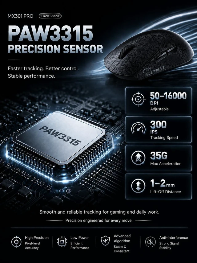 Alt view image 5 of 7 - ZORNHER X Mloong MX301 PRO Lightweight Gaming Mouse,Up to 26000 DPI, Wireless,Carbon Fiber Texture Finish,PAW 3315,60g,500mAh Battery,Small Mouse with Anti-Slip Grip,Wired/BT/2.4GHz for PC,FPS