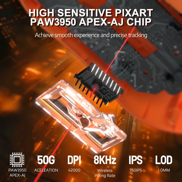 Alt view image 3 of 7 - AJAZZ AJ159APEX 8Khz Wireless Gaming Mouse Ultralight 56g with Magnetic Screen Charging Dock 42000DPI PAW3950 Sensor Tri Mode BT/2.4Ghz/Type-c Wired Programmable for Esport FPS PC Mac Gamer(Orange)