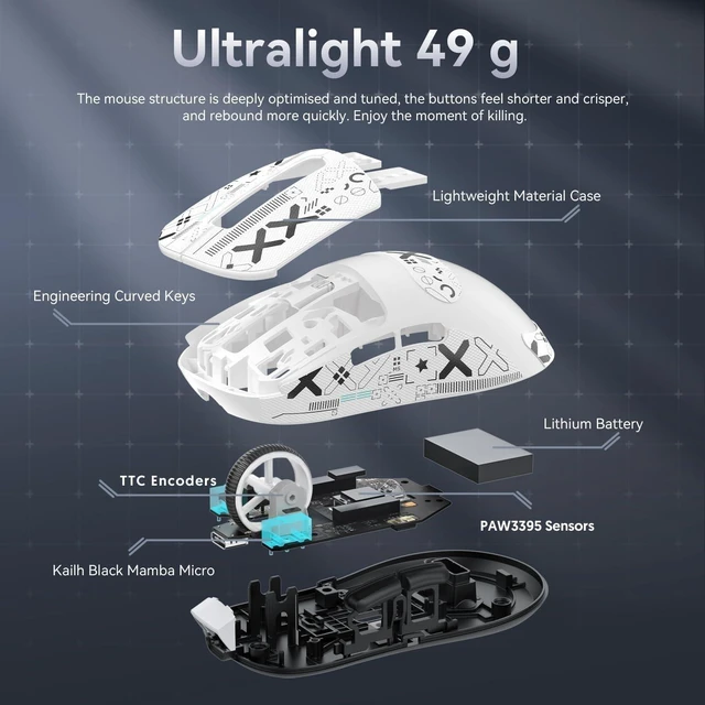 Alt view image 7 of 7 - ATTACK SHARK X3 49g SUPERLIGHT Wireless Gaming Mouse, White & Grip Tape