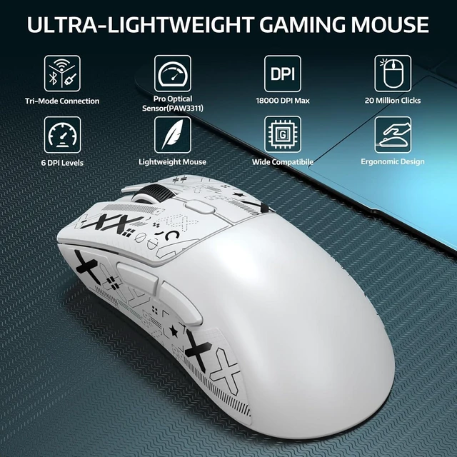 Alt view image 2 of 7 - ATTACK SHARK R1 Wireless Gaming Mouse,Tri-Mode Connection (2.4G/Wired/BT5.2),55g Lightweight,18K DPI Optical Sensor,HUYU 20 Million Key Life,Ergonomic Design,for PC/Laptop/Win/Mac(White+Sticker)