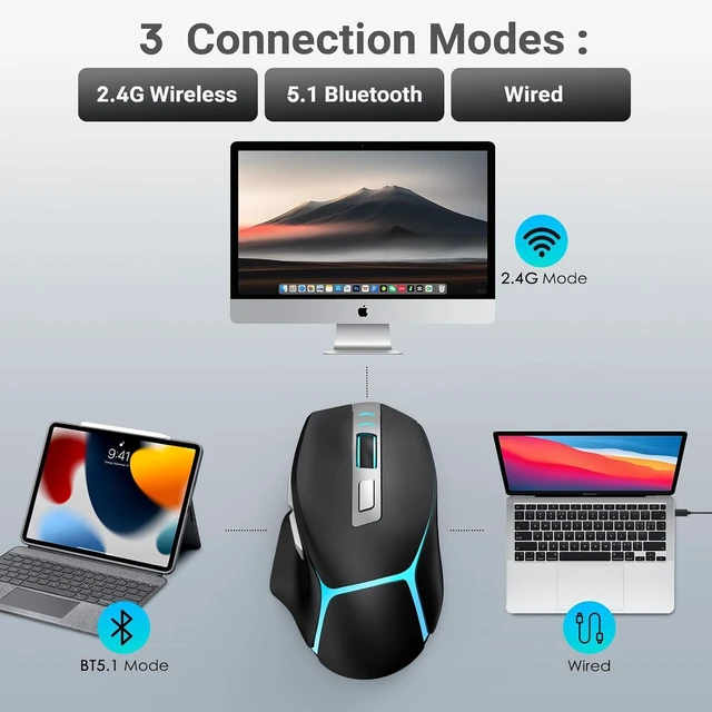 Alt view image 2 of 7 - Bluetooth Wireless Gaming Mouse,12500 DPI RGB Ergonomic Mouse with Tri-Mode (2.4G/USB-C/Wired), Rechargeable Gamer Mice for Computer, Mac, iPad, Laptop & PC (Black)